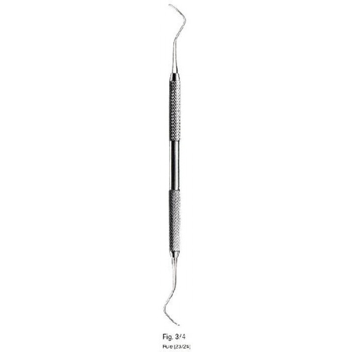 Periodontia Instruments